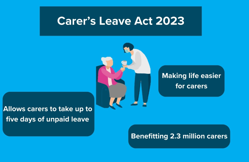 Carer’s Leave Act 2023