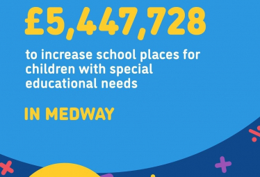 Extra Medway SEND Funding 